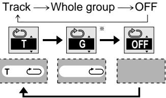 PANASONIC SCHT95GCP - DVD-A - 1