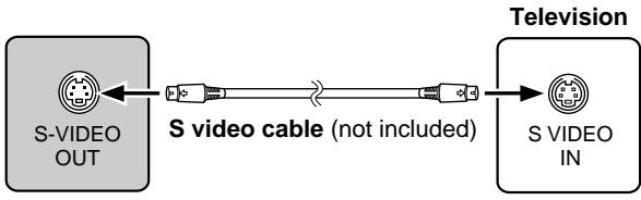 PANASONIC SCHT95GCP - S-VIDEO OUT terminal - 1