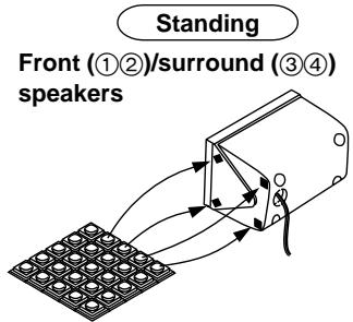 PANASONIC SCHT95GCP - Attaching the speaker feet - 1