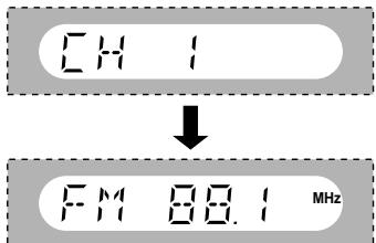 PANASONIC SCHT95GCP - Selecting channels - 2