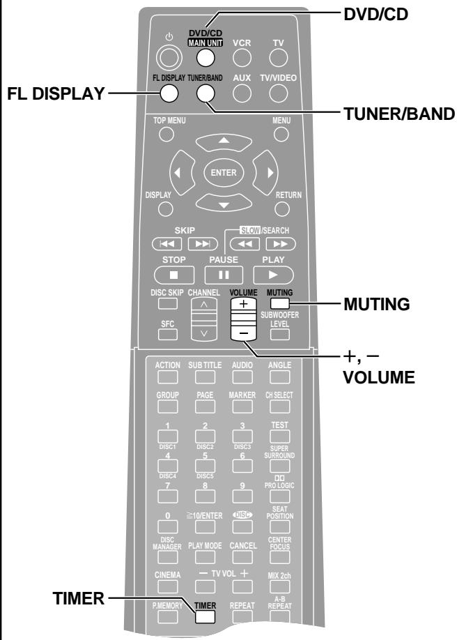 PANASONIC SCHT95GCP - Note - 1