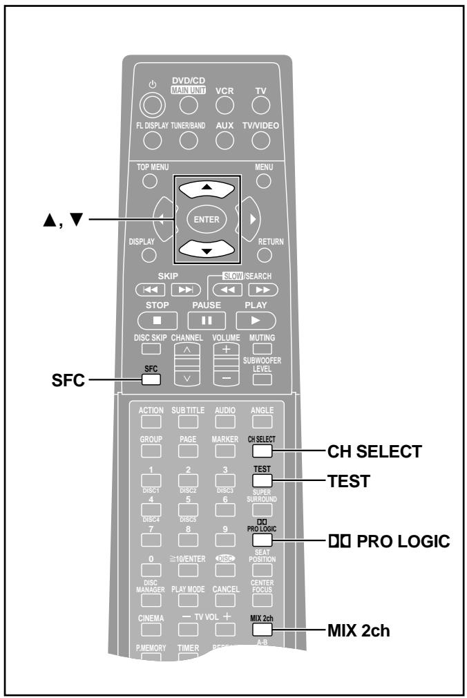 PANASONIC SCHT95GCP - Center focus (page 26) - 3