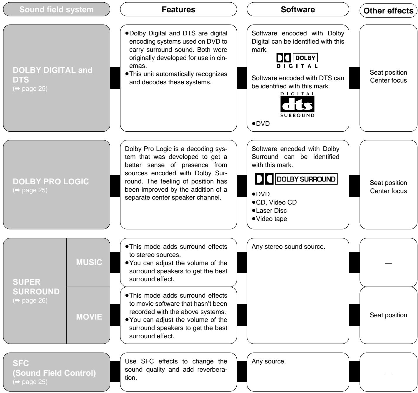 PANASONIC SCHT95GCP - Note - 1