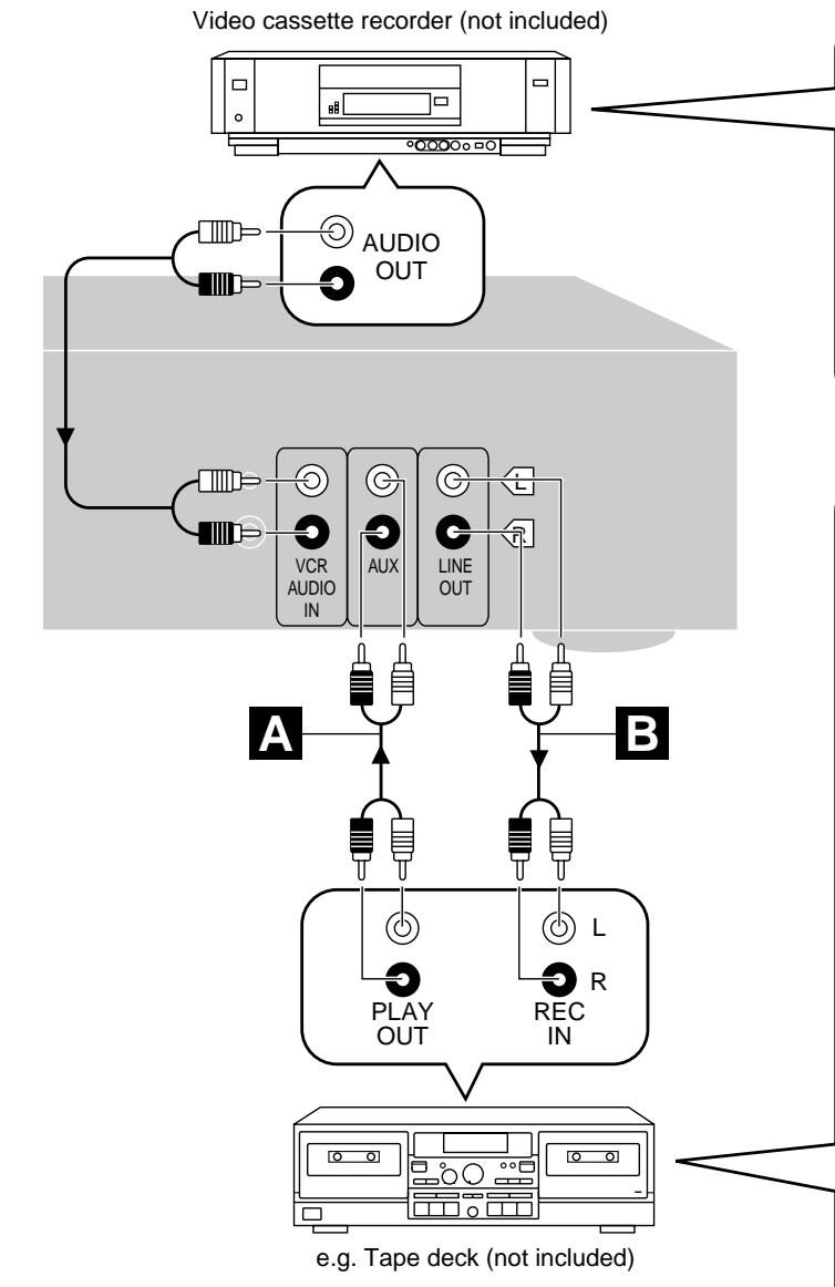 PANASONIC SCHT95GCP - Video cassette recorder code list - 3