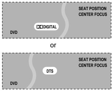 PANASONIC SCHT95GCP - Play a DOLBY DIGITAL or DTS source. - 1