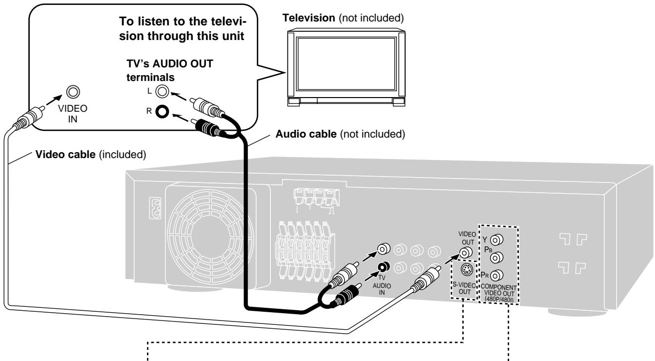 PANASONIC SCHT95GCP - Connect directly to your television. - 1