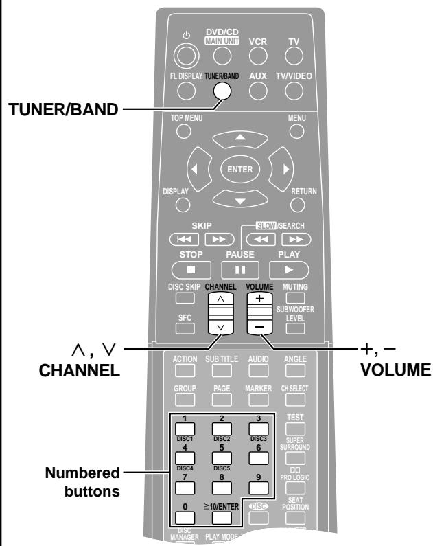 PANASONIC SCHT95GCP - Note - 1