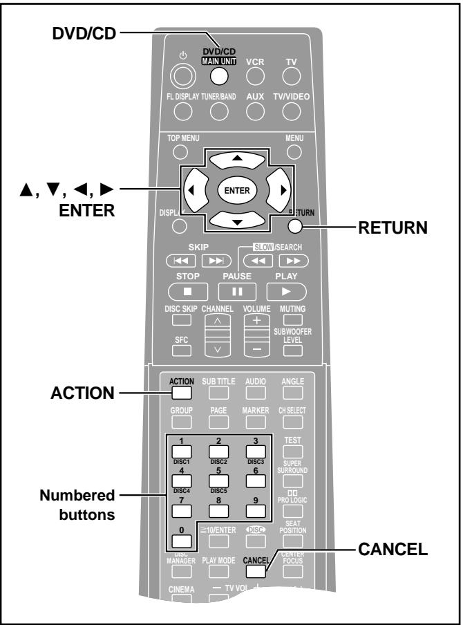 PANASONIC SCHT95GCP - Note - 1
