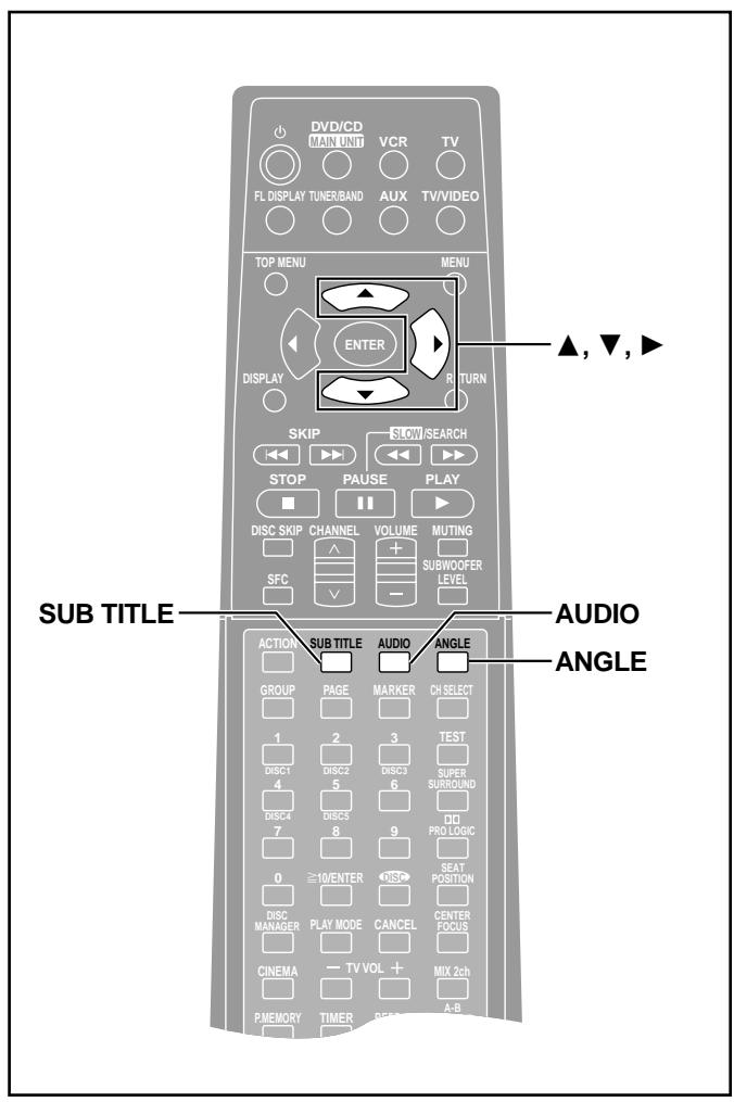 PANASONIC SCHT95GCP - Normal play - 2