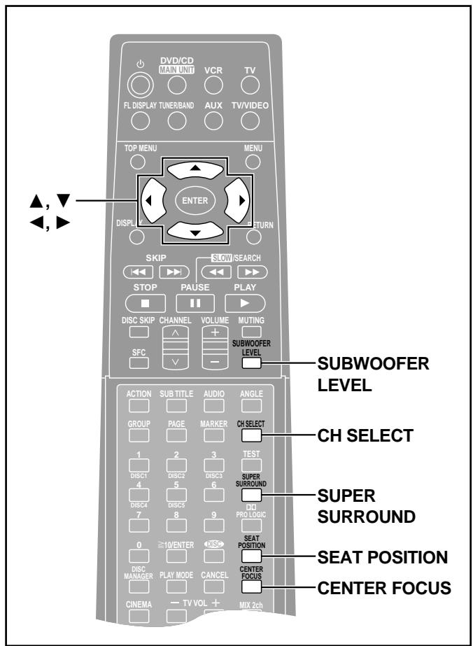 PANASONIC SCHT95GCP - Press [SFC] to select a setting. - 2