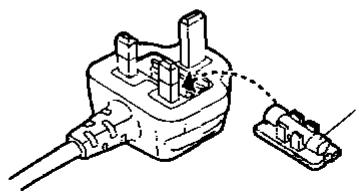 PANASONIC SL1200LTD - How to replace the fuse - 2