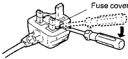 PANASONIC SL1200LTD - How to replace the fuse - 1