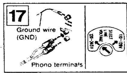 PANASONIC SL1200LTD - How to replace the fuse - 13