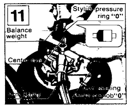 PANASONIC SL1200LTD - How to replace the fuse - 7