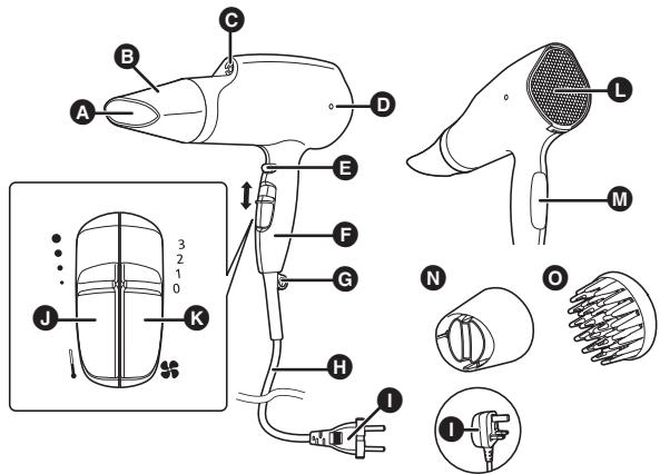 PANASONIC EH-NA65 - Parts identification - 1