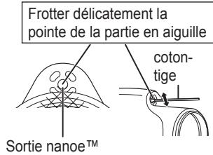 PANASONIC EH-NA65 - Entretien de la sortie nanoe™ - 1