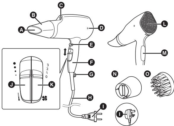 PANASONIC EH-NA65 - Identification des pièces - 1