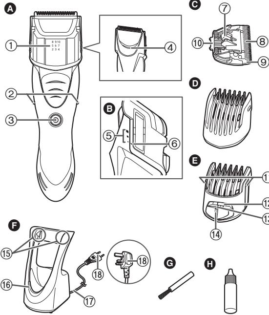 PANASONIC ER-GS60 - Parts identification - 1