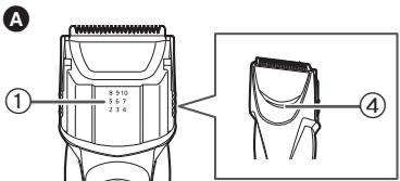 PANASONIC ER-GS60 - Laitteen osat - 1