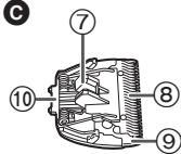 PANASONIC ER-GS60 - Identificarea parrilor componente - 2