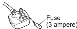 PANASONIC ER-GS60 - How to replace the fuse - 3