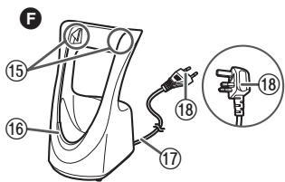 PANASONIC ER-GS60 - Identificarea parrilor componente - 5
