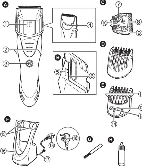 PANASONIC ER-GS60 - Identificacao das peças - 1