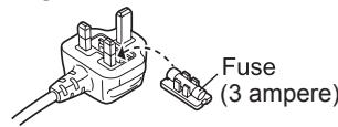 PANASONIC ER-GS60 - How to replace the fuse - 4