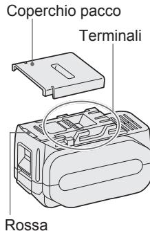 PANASONIC EY-3743 - Precauzioni d'uso - 1