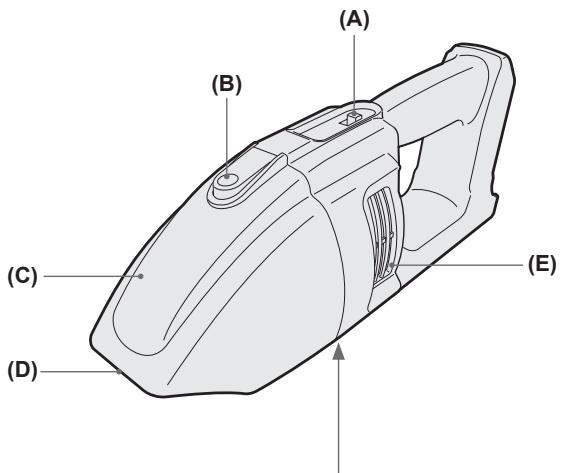 PANASONIC EY-3743 - TÄRKEÄ HUOMAUTUS - 5