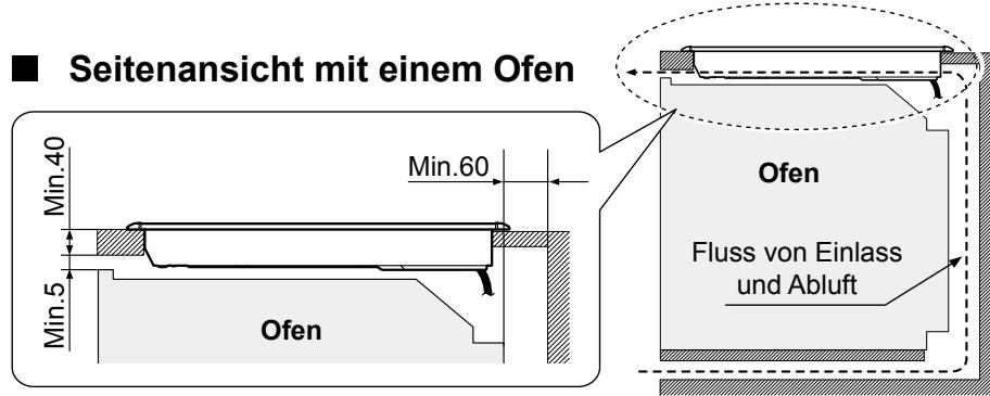 PANASONIC KY-B84BXBXD - Wenn Sie die Herdplatte über einem Ofen installieren. - 1