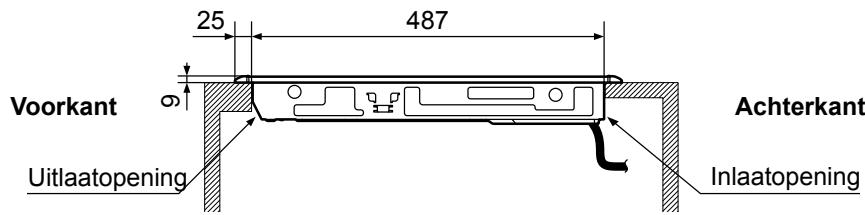 PANASONIC KY-B84BXBXD - KY-B64BX/KY-B64BG - 3