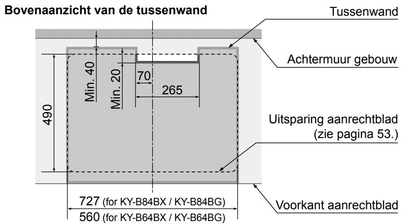 PANASONIC KY-B84BXBXD - Zijaanzicht - 2