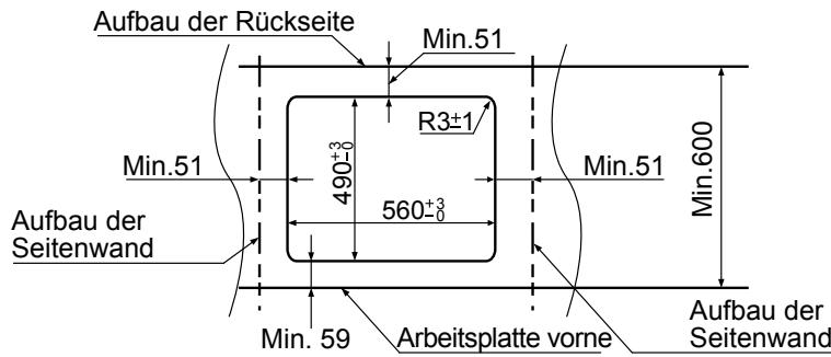 PANASONIC KY-B84BXBXD - Abmessungen des Arbeitsplatten-Ausschnits - 2
