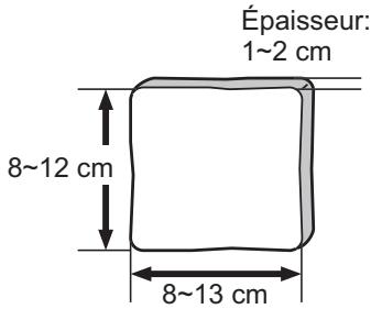 PANASONIC NT-DP1BXE, NT-DP1WXE - ■ Taille du pain - 1