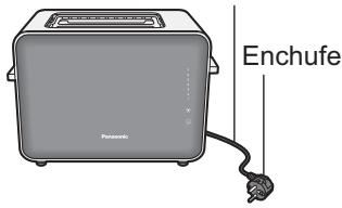 PANASONIC NT-DP1BXE, NT-DP1WXE - ADVERTENCIA - 2