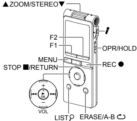 ▲ZOOM/STEREO▼ F2 F1 OPR/HOLD MENU STOP ■/RETURN REC ● VOL LIST ○ ERASE/A-B ○