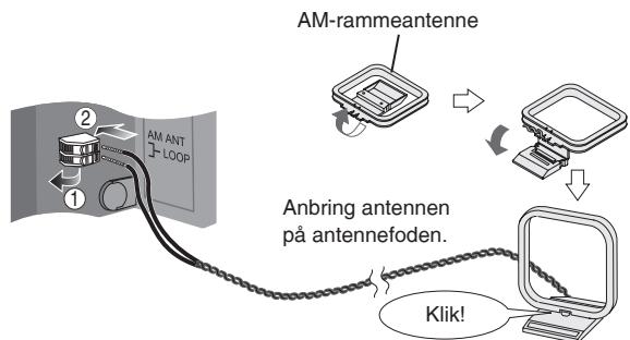 PANASONIC SC-HC10EG - Tilsnut AM-rammeantennen. - 1