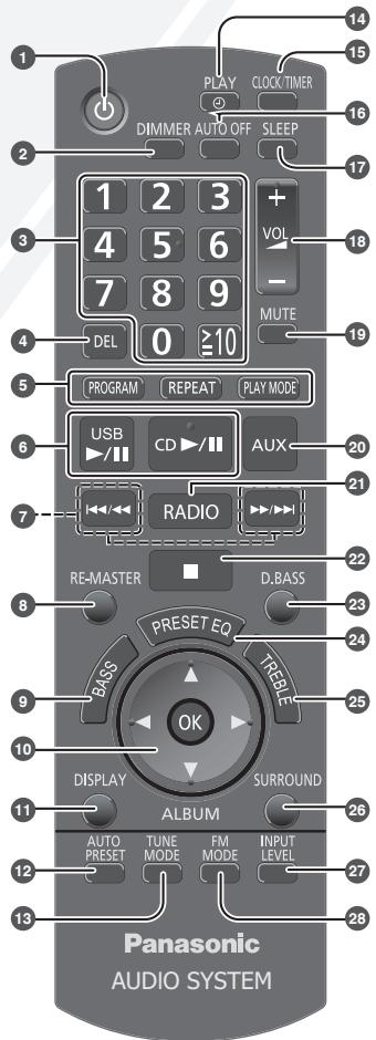 PANASONIC SC-HC10EG - Mando a distancia - 1