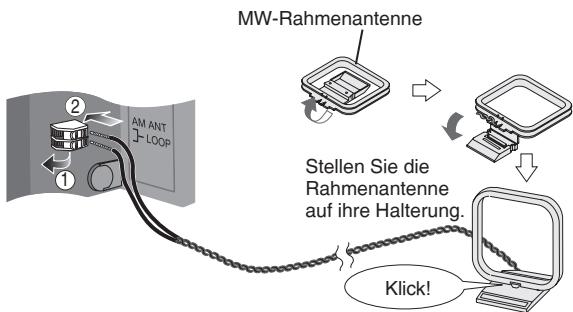 PANASONIC SC-HC10EG - Anschlieben der MW-Rahmenantenne. - 1