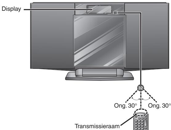 PANASONIC SC-HC10EG - Hoofdapparaat - 2