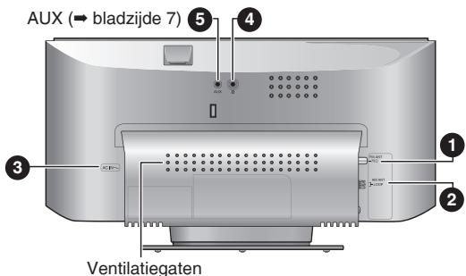 PANASONIC SC-HC10EG - Aansluitingen - 1