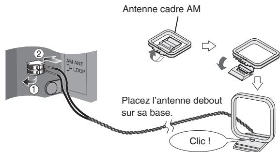 PANASONIC SC-HC10EG - Raccorder l'antenne cadre AM. - 1