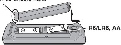 PANASONIC SC-HC10EG - Voorbereiden van de afstandsbediening - 1