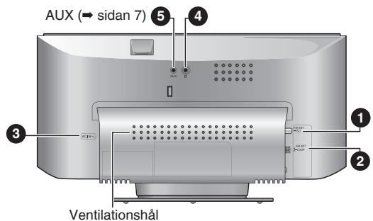 PANASONIC SC-HC10EG - Anslutningar - 1