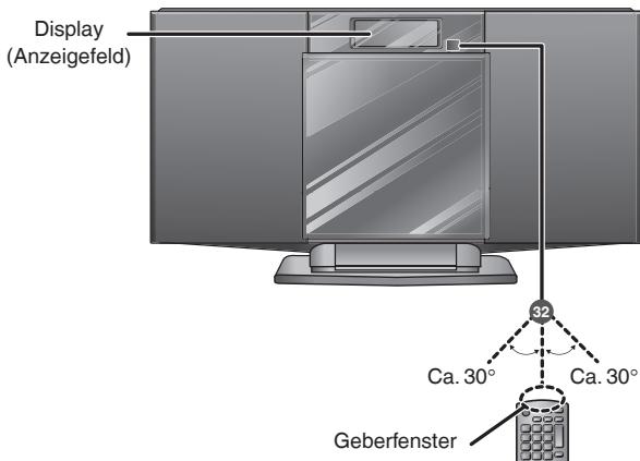 PANASONIC SC-HC10EG - Hauptgerät - 2