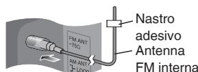PANASONIC SC-HC10EG - Collegare l'antenna FM interna. - 1