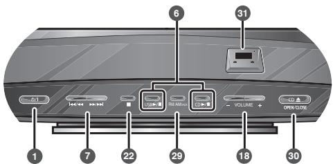 PANASONIC SC-HC10EG - Hovedapparat - 1