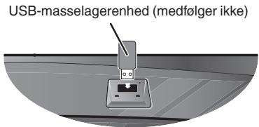 PANASONIC SC-HC10EG - Klargoring: - 1