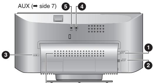 PANASONIC SC-HC10EG - Tilslutninger - 1